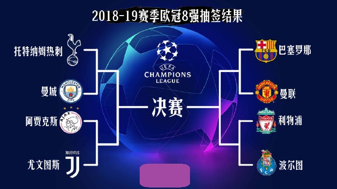 后的二次进
