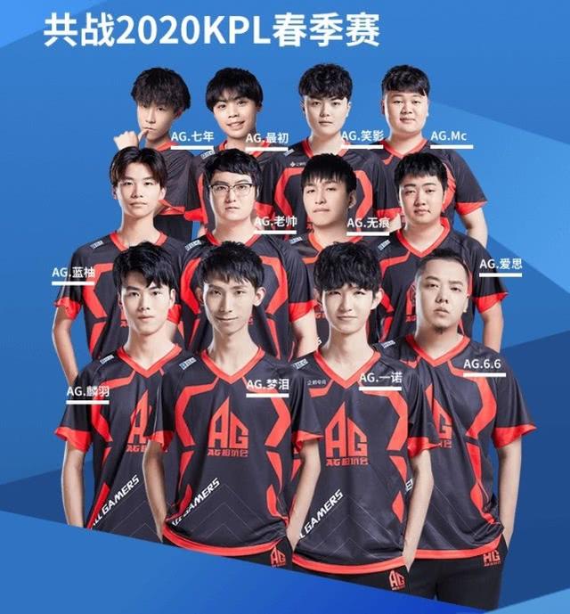 克制 克制